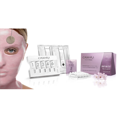 Casmara Infinity Rejuvination Treatment (2 sessions set) — Behandlungen